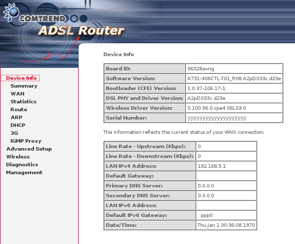 Router Alice Gate ADSL2+ WiFi N [rigacci.org]