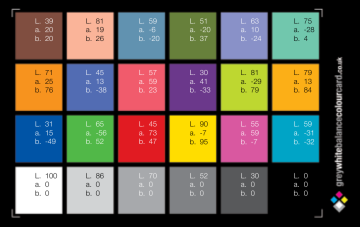 X-Rite Color Checker (CC) Classic array, with CIELab values