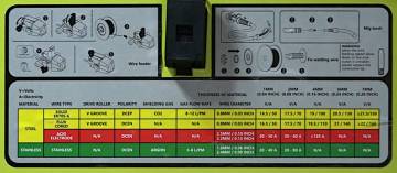 Flameweld MTA1650 current reference table